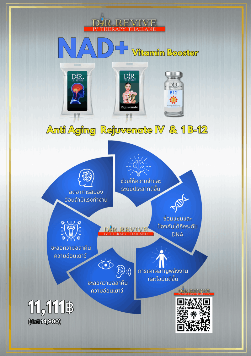 NAD+ Rejuvenate + B-12